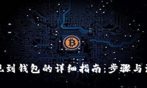 屎币提现到钱包的详细指南:步骤与注意事项
