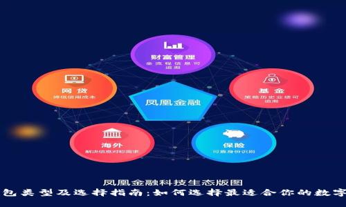 区块链钱包类型及选择指南:如何选择最适合你的数字资产钱包