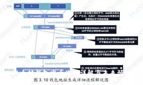 以太坊钱包发币流程详解与未来预测