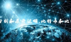 要解答“货币是不是比特币钱包”这个问题,我
