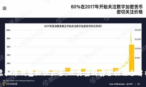 虚拟币钱包知识大全:从类型到安全措施全解析