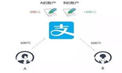 如何通过TP钱包便捷购买TRX:完整指南