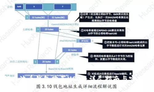 如何在波币钱包购买USDT:详尽指南与实用技巧