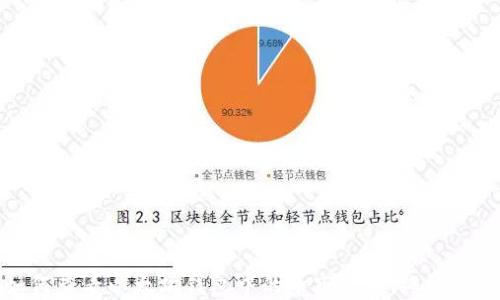 如何查看以太坊钱包中的币市行情:终极指南