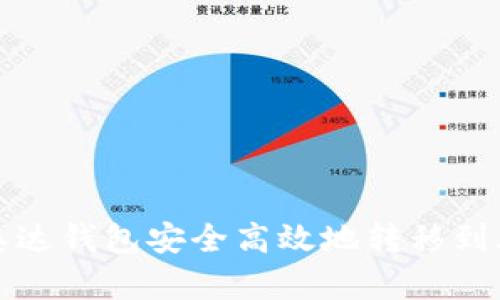 如何通过泰达钱包安全高效地转移到火币交易所
