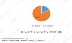 了解以太坊的钱包公钥和地址的基本概念与区别