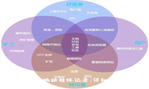 如何查找虚拟币钱包地址转账记录:详细指南与常见问题解答