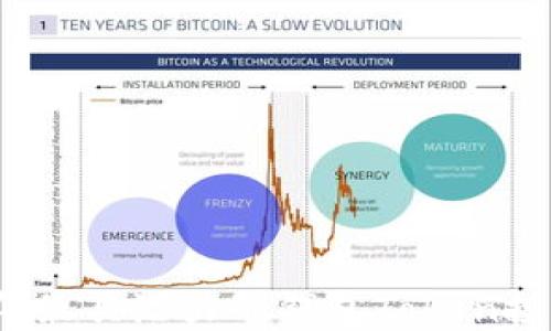 
2023年最具潜力的钱包Token投资指南