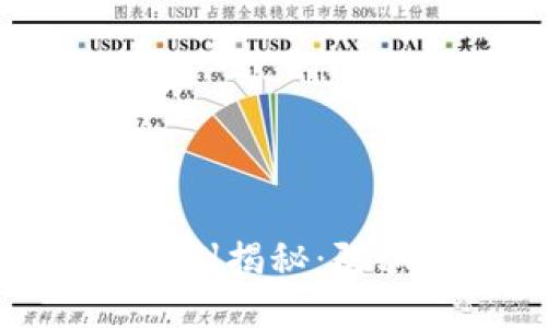 比特币钱包骗局案例揭秘:防骗指引与保护策略
