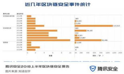 比特币钱包内存需求揭秘:选择合适存储卡的重要性