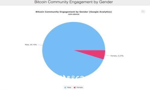 如何生成以太坊ERC20钱包：完整指南