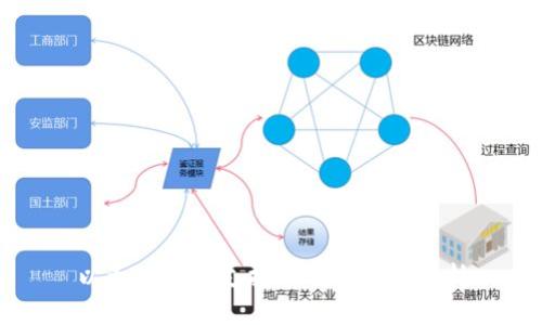 以太坊钱包支持的代币全面解析