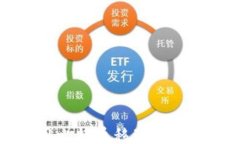 view 如何安全地使用比特币移动冷钱包进行数字