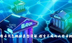 比特币钱包地址类型详解:探索不同的比特币地