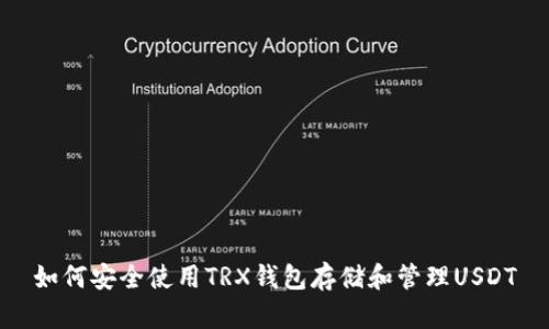 如何安全使用TRX钱包存储和管理USDT