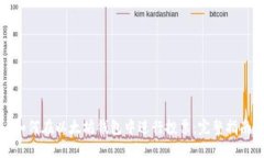 如何在以太坊钱包中进行投票：完整指南