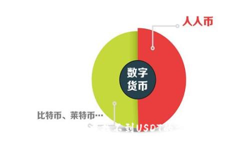 解决火币钱包中找不到USDT的方法与步骤