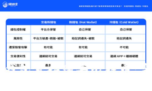 如何通过Token.im钱包直接购买比特币:完整指南与实用技巧