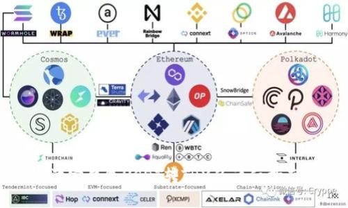 波宝钱包USDT转TRX的详细指南