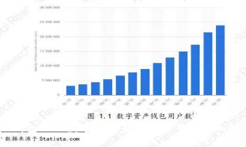 如何将比特派钱包内的数字资产转入火币网？详细步骤与技巧解析
