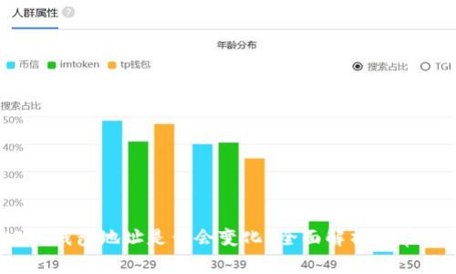 交易所USDT钱包地址是否会变化?全面解析与常见问题解答
