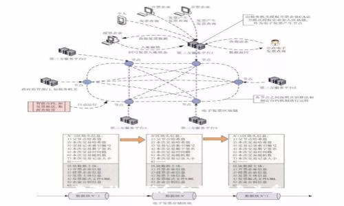 币安的USDT怎么转到钱包

币安, USDT, 钱包/guanjianci

---

### 一、引言

随着区块链技术的快速发展，数字货币的使用越来越普及。作为一种稳定币，USDT（泰达币）因其与美元挂钩而受到广泛的关注和使用。很多用户在币安这一大型交易平台上进行交易时，会需要将盈余的USDT转到个人钱包中以便更好地进行管理和储存。本文将详细介绍如何将USDT从币安转到自己的钱包中，并解答大家关于这个过程中的一些常见问题。

---

### 二、转账准备

在开始转账之前，用户需要进行一些准备工作，以确保转账过程顺利进行，并避免资金的丢失。

#### 1. 创建或选择你的钱包

如果你还没有个人钱包，可以选择一些主流的钱包服务，如：

- **热钱包**：如MetaMask、MyEtherWallet等，适合日常使用。
- **冷钱包**：如Ledger和Trezor等，适合长时间储存。

确保你已经完成了钱包的创建，并保存好私钥和助记词，这对于恢复钱包非常重要。

#### 2. 了解USDT的转账网络

USDT可以在不同的区块链上进行转账，包括Ethereum（ERC20）、Tron（TRC20）和Omni等。确保你选择的转账网络与你的钱包兼容，否则可能导致资产丢失。

---

### 三、转账操作步骤

#### 步骤1：登陆币安账户

首先，用户需要用自己的账户信息登陆币安网站或移动端应用。


在登录后，确保你已经通过了身份验证（KYC），否则可能会有转账限制。
```

#### 步骤2：找到“钱包”选项

在币安首页，找到“钱包”或者“资金”选项，通常位于页面的顶部菜单。


点击进入后，你会看到所有的数字资产，包括USDT的余额。
```

#### 步骤3：选择“现货钱包”

在钱包页面中，选择“现货钱包”，查看你的USDT余额。


确保你有足够的USDT进行转账，如果余额不足，可以通过交易购入或充值方式增加余额。
```

#### 步骤4：点击“提现”

在钱包页面找到USDT后，点击右侧的“提现”按钮。


这时系统会要求你填入要提现的USDT数量，以及你要提现到的钱包地址。
```

#### 步骤5：填入钱包地址

复制你个人钱包的地址，并粘贴到相应的输入框中。


请确保你输入的钱包地址完全正确，直接粘贴并仔细检查，可以避免不必要的损失。
```

#### 步骤6：选择转账网络

根据你的钱包类型选择相应的转账网络，如ERC20、TRC20等。


务必确保所选网络与你的目标钱包相匹配。
```

#### 步骤7：确认信息

在提交之前，仔细检查所有输入信息，包括转账数量、地址、网络类型等。


确认无误后，点击继续。
```

#### 步骤8：完成二次验证

根据设置，可能会要求进行二次验证，输入你的手机验证码或邮箱验证码。


操作完成后，系统会提示你转账请求已提交。
```

#### 步骤9：查看转账状态

转账请求提交后，可以在“提现记录”中查看转账状态。


正常情况下，转账会在几分钟内完成，但在网络拥堵时可能会延迟。
```

---

### 四、常见问题解答

#### 问题1：为什么无法转账USDT？

在币安上线的USDT有时会受到地区限制，尤其是一些国家或地区的政策管制可能会影响用户的转账功能。如果你发现无法转账，首先要确认你所在的地区是币安支持的。如果你确认一切正常，但仍然无法转账，可以考虑以下几种原因：

- **身份验证未通过**：在完成身份验证（KYC）之前，某些功能可能会受到限制。
- **余额不足**：确保你有足够的USDT进行提现，并留出一定费用用于交易费用。
- **地址错误或不匹配**：双重检查你输入的钱包地址，确保其准确无误。
  

如果以上都确认无误，建议联系币安客服以获取进一步的帮助。
```

#### 问题2：USDT转账多久到账？

USDT的转账速度通常是非常快的，但具体到账时间取决于多个因素，如网络拥堵和所选网络类型。如果是通过ERC20网络转账，通常在几分钟内即可完成。而如果你选择TRC20网络，转账速度可能更快。但在某些情况下，由于网络拥堵，可能会出现延迟。


你可以在链上区块浏览器中查看你的转账状态，以获得实时更新。
```

#### 问题3：转账需要手续费吗？

是的，币安会对USDT的转账收取一定的手续费。手续费的具体数额可能会因转账网络的不同而有所变化。在确认转账之前，注意查看币安平台上显示的手续费信息，并确认你的账户中余额足够覆盖转账费用。


在选择转账网络时，也要注意不同网络的手续费差异，可能会影响你的转账决策。
```

#### 问题4：如何防止转账错误？

为了避免出现转账错误，可以采取以下几条建议：

- **仔细检查地址**：在粘贴钱包地址前，可以进行几次确认。
- **小额测试转账**：如果你是首次向某个钱包转账，可以先进行小额测试，确保资金能够顺利到达后，再进行大额转账。
- **使用收款二维码**：如果收款方提供二维码，尽量使用扫描二维码的方式转账，可以减少输入错误的机会。


这些措施可以大大降低转账错误带来的风险。
```

#### 问题5：转账失败该怎么办？

如果你收到转账失败的通知，首先不要慌张，以下是处理的方法：

- **查看转账记录**：登入币安，查看提现记录，确认转账状态，以及失败的原因。
  

通常失败的原因会在记录中标注，帮助你理解问题所在。
```

- **等待一段时间**：在网络不稳定或拥堵时，转账可能会延迟，稍等片刻后可以再次尝试查看状态。
- **联系客服**：如果确认转账失败后，尝试再转账依旧不成功，建议联系币安客服进行详细咨询，获取专业建议与解决方案。

---

### 结论

在数字货币交易中，了解如何安全、便捷地将USDT等资产从交易平台转移到个人钱包是一项基本技能。无论是为了安全存储，还是为了后续的规划与管理，确保每一步骤的准确和细致都至关重要。而本文所提供的全面指南和解答，希望能够帮助广大用户顺利完成USDT的转账，并增强对数字资产管理的认知。