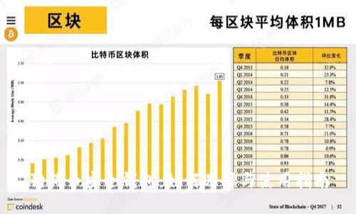 狗狗币安全钱包:如何选择与使用指南
