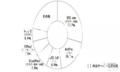   比特币多重签名钱包：安全性与实用性的完美结