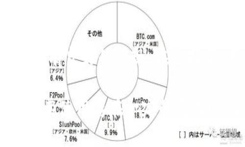   比特币多重签名钱包：安全性与实用性的完美结合 / 
 guanjianci 比特币, 多重签名, 钱包 /guanjianci 

比特币多重签名钱包是一种新的加密货币钱包形式，它结合了更高的安全性与灵活性，适合个人用户和企业使用。多重签名（Multisig）技术使得用户可以设定多个密钥来共同控制一个比特币地址的资产，这种结构在一定程度上增强了数字资产的安全性，降低了单一密钥被攻击或泄露的风险。

本文将深入探讨比特币多重签名钱包的工作原理、优缺点、与传统钱包的比较、使用场景以及最常见的相关问题，帮助用户全面了解这一重要工具。

什么是比特币多重签名钱包？
比特币多重签名钱包是一种设置了多个签名要求的加密钱包。这意味着在进行交易时，用户需要多个密钥的确认，这样就可以提高资产的安全性。传统的钱包只需要一个私钥进行交易，而多重签名钱包则要求更多的计算机密钥，这在一定程度上保障了资金的安全。

例如，一个2-of-3的多重签名钱包要求三个密钥中的任意两个进行交易授权。这种方法可以防止单一密钥被盗而导致的资产损失。同时，它还便于在团队或组织中进行共同管理，保证资金使用的透明与公正。

多重签名钱包的优缺点
使用多重签名钱包有其特有的优缺点，用户需谨慎评估。

strong优点：/strong
ul
listrong增强安全性：/strong多重签名钱包有效防止因一个密钥丢失或被盗造成的失窃。即使一个密钥被破解，攻击者还需要其他密钥的配合才能进行交易。/li
listrong灵活授权：/strong多重签名钱包适应多种授权模式，用户可以自定义需要多少密钥进行交易，这样能灵活满足不同的安全需求。/li
listrong促进合作：/strong对于企业或团体管理资金，多重签名钱包可以防止单一成员滥用权限，确保资金使用的合规性及透明性。/li
/ul

strong缺点：/strong
ul
listrong使用复杂性：/strong账户管理的复杂度增加，用户需要管理多个密钥，这对于普通用户而言可能带来一定的难度。/li
listrong执行延迟：/strong进行交易时需要获取所有相关密钥的确认，可能导致操作延迟。/li
listrong费用问题：/strong在某些情况下，多重签名钱包的交易费用可能高于单一签名钱包，因其指令多而导致手续费增加。/li
/ul

如何选择适合的多重签名钱包？
选择合适的多重签名钱包需要考虑多个因素，包括安全性、用户界面、支持的币种、社区反馈等。

strong1. 安全性：/strong确保钱包有良好的安全审计记录，且开发团队具有较高的信誉度和历史。
strong2. 用户界面：/strong友好的用户界面对非技术用户尤为重要，易用性直接影响使用体验。
strong3. 支持的币种：/strong选择支持多种加密货币的钱包，可以在多种资产之间灵活转移。
strong4. 社区支持：/strong活跃的用户社区通常代表钱包质量较高，用户能从中获得有用的信息和策略。
strong5. 服务与支持：/strong确保钱包提供良好的客户服务及技术支持，可以解决用户在使用过程中遇到的问题。

比特币多重签名钱包的实际应用场景
多重签名钱包的应用场景非常广泛，包括但不限于以下几种情况：

strong1. 企业资金管理：/strong企业可以使用多重签名钱包来管理员工对公司资金的访问权限，以防止任何员工单独控制资金。
strong2. 家庭财务管理：/strong家庭成员可以一起管理共同资产，确保每次大额支出都需要多方同意。
strong3. 投资团体：/strong多个投资者及管理者共同用以管理众筹资金，确保透明度与合理使用。
strong4. 代币发行：/strong许多ICO项目使用多重签名钱包来保护投资者资金，确保资金在项目不同阶段的合规使用。
strong5. 重要资产管理：/strong个人用户可选择多重签名钱包来保存重要资产，降低丢失密钥的风险。

关于比特币多重签名钱包的常见问题

h4问题一：比特币多重签名钱包是否完全安全？/h4
尽管多重签名钱包提供了更高的安全性，但它并不是绝对安全的。在安全性上，加密钱包的设计虽然悬殊，但任何钱包都可能受到网络攻击、社会工程学攻击或物理盗窃的威胁。用户应选择信誉良好且经过充分审计的钱包，并保持密钥的安全存储。

h4问题二：如何生成多重签名钱包？/h4
生成多重签名钱包的过程取决于你所选择的钱包类型。大多数硬件钱包、桌面钱包和一些在线服务都提供创建多重签名钱包的功能。用户需要选择生成钱包时的签名模式，包括参与者的数量和最少需要签名的人数。通常，用户只需按照钱包的设置向导进行操作即可。

h4问题三：如何恢复多重签名钱包？/h4
恢复多重签名钱包通常需要参与者的私钥，因其设计保障了安全性，因此丢失其中一部分私钥可能导致用户无法恢复资金。在恢复之前，应确保用户有备份所有的密钥和相关信息。对应不同的钱包平台，其恢复流程和要求也各不相同，用户在具体恢复时，可参考相关平台的文档。

h4问题四：多重签名钱包的费用如何？/h4
由于链上交易费用的波动性以及多重签名交易对交易数据的较高要求，使用多重签名钱包的交易费用通常高于普通钱包。但具体费用还取决于网络条件、钱包设置及交易大小。用户在转账前可以在钱包中查看费用预估，确保合理控制交易成本。

h4问题五：是否有推荐的多重签名钱包？/h4
目前市场上有一些知名的多重签名钱包包含但不限于Armory、Electrum、Bitgo、Coinbase等，这些钱包在安全性、用户体验和功能上都有良好的表现。在选择前，用户可根据各款钱包的特色与自身需求进行综合对比，选择最适合自己的钱包。

总结而言，比特币多重签名钱包为加密货币的安全管理带来了革命性的变革，通过不同的签名组合提高了资金的安全性和可控性。尽管其使用存在一定的复杂性，但通过合适的引导与培训，用户完全可以在日常管理资产中受益于这一先进的技术。