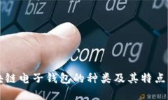 区块链电子钱包的种类及其特点详解