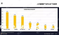 最佳比特币钱包选择指南：哪个钱包最适合你？