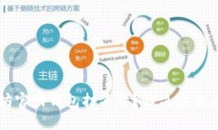 以太坊官网钱包打不开？解决方案及建议