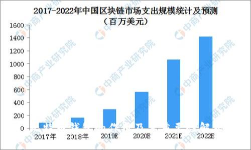 比特币钱包的作用及其重要性解析