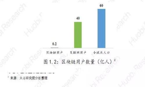 区块链钱包地址的位数解析及其安全性