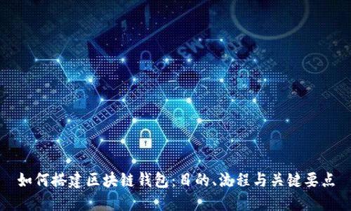 如何搭建区块链钱包:目的、流程与关键要点
