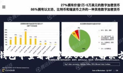 如何在小狐狸钱包中查看和管理USDT：解决方案与常见问题