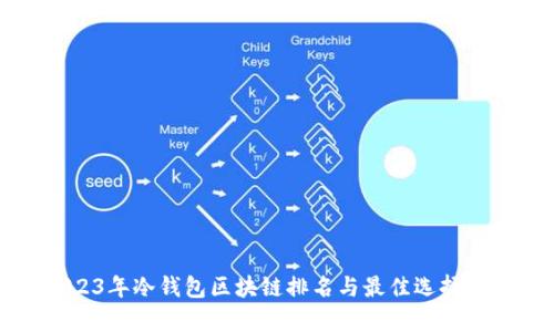 2023年冷钱包区块链排名与最佳选择分析