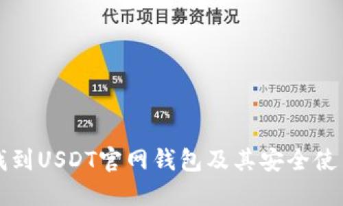 如何找到USDT官网钱包及其安全使用指南