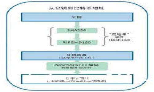 :
如何在货币钱包中提取USDT?详尽指南和注意事项