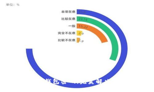 如何找回狗狗币钱包密码:完美解决方案与详细指南