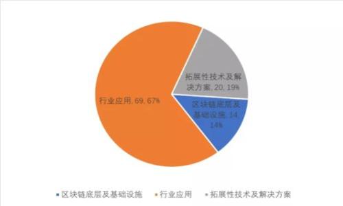 外国人常用的USDT钱包推荐及使用指南