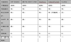 全面解析比特币钱包挖矿教程:从零开始,轻松