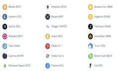 如何使用Cobo钱包安全存储和管理XRP：详尽指南