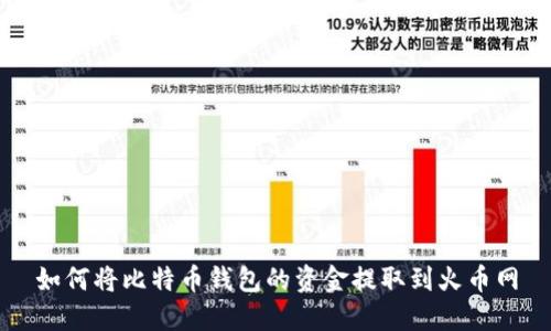 如何将比特币钱包的资金提取到火币网