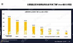 全面解析e-token钱包：安全性、功能与应用前景