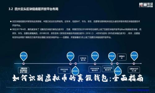 如何识别虚拟币的真假钱包:全面指南