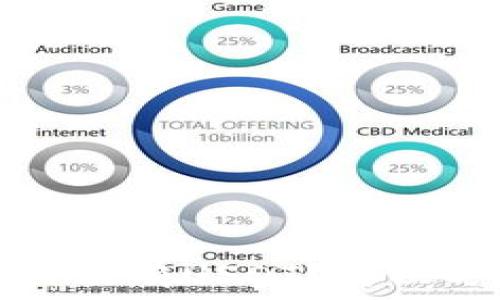 火币钱包为什么没有USDT?解决方法与使用指南