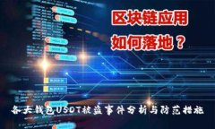 各大钱包USDT被盗事件分析与防范措施