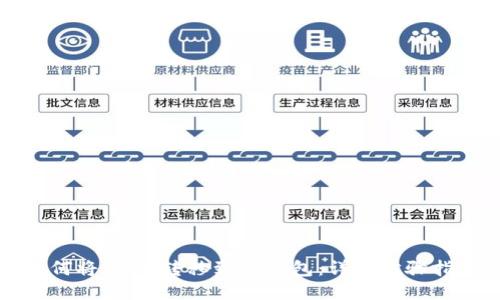 如何将SHIB转移到TP钱包:详细步骤指南
