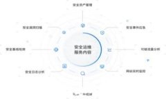比特派钱包如何安全接收数字货币?